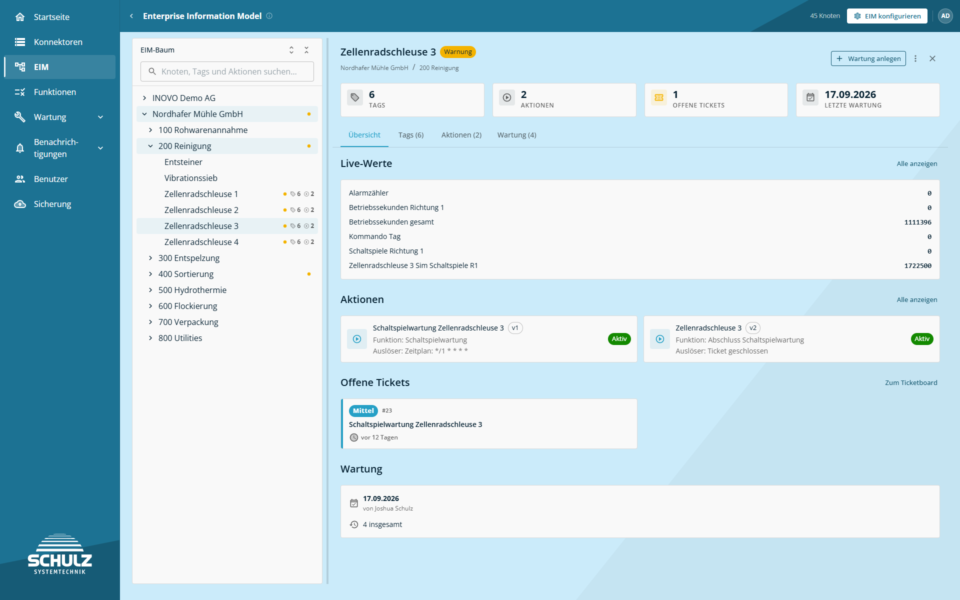 Das Enterprise Information Model in SCHULZ MaintLoop zeigt Live-Werte, Aktionen und Wartungsdaten.
